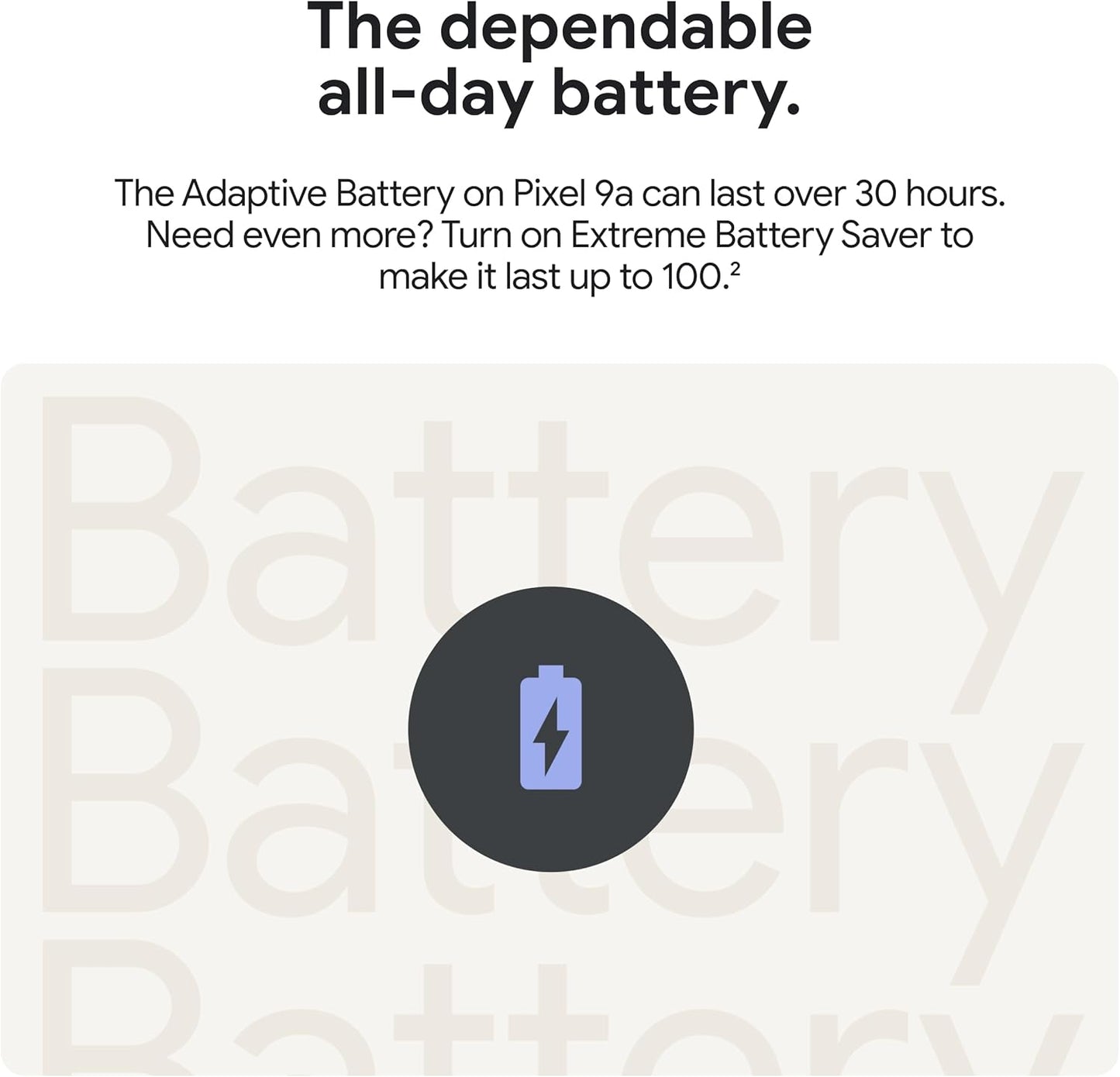 Pixel 9a with Gemini - Unlocked Android Smartphone with Incredible Camera and AI Photo Editing, All-Day Battery, and Powerful Security - Obsidian