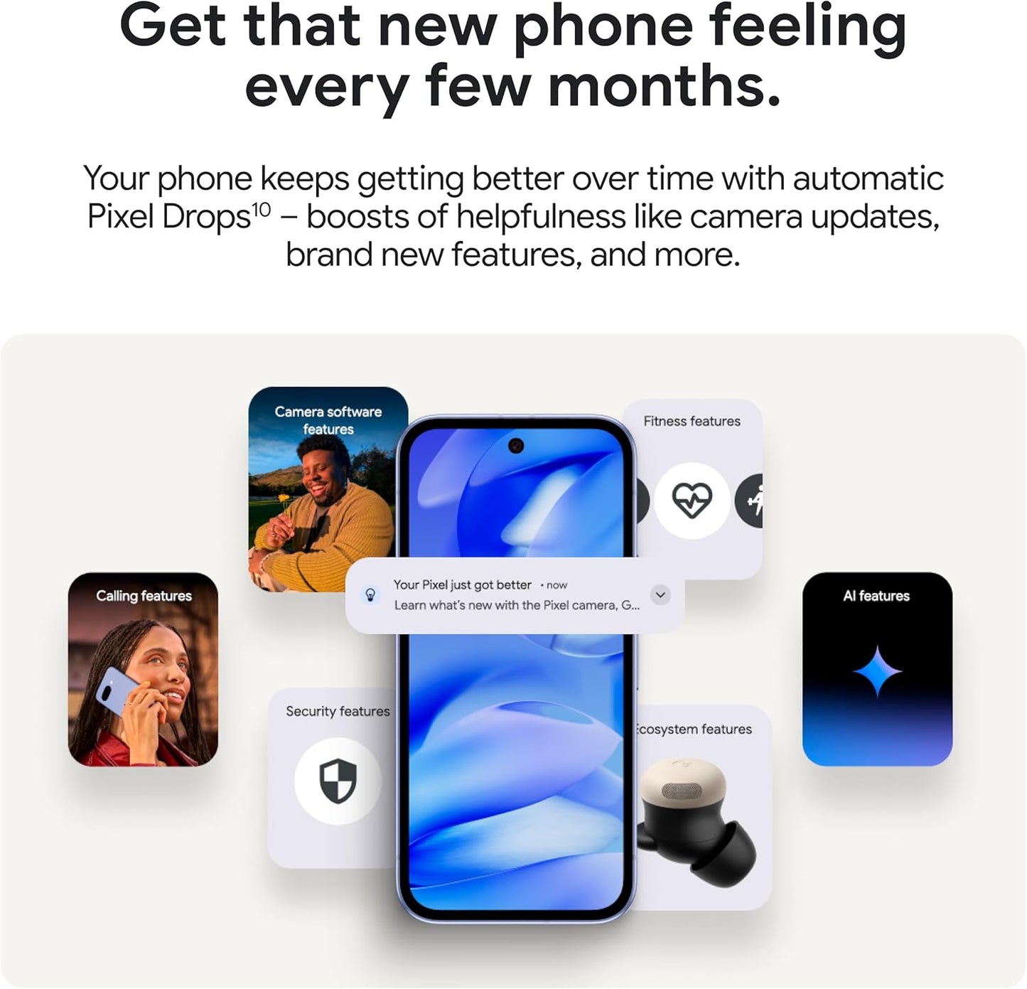 Pixel 9a with Gemini - Unlocked Android Smartphone with Incredible Camera and AI Photo Editing, All-Day Battery, and Powerful Security - Obsidian