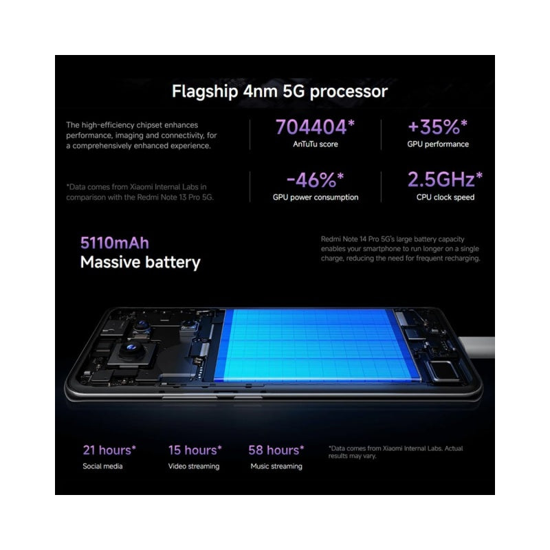 Note 14 Pro 5G + 4G LTE (for Tmobile Mint Tello & Global) (256GB + 8GB) NFC 6.67" 120Hz 200MP Pro AI Camera Model 24090RA29G Unlocked Dual Sim (Midnight Black)