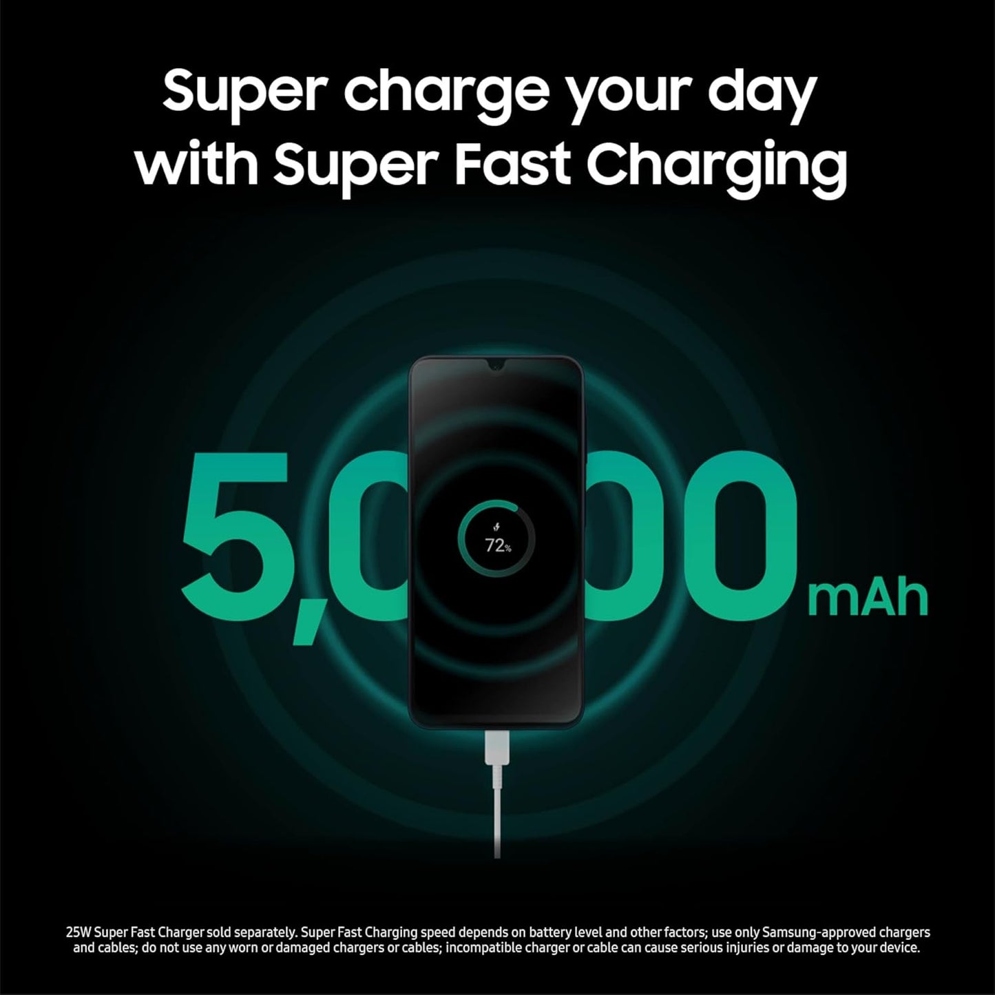 Galaxy A16 5G A Series, Unlocked Android Smartphone, Large AMOLED Display, Durable Design, Super Fast Charging, Expandable Storage, 5G Connectivity, US Version, 2025, Blue Black